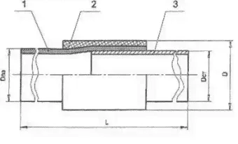 НСПС 90/89 ПЭ 100 SDR 11 ГАЗ